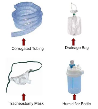 50 PSI Compressor and supplies